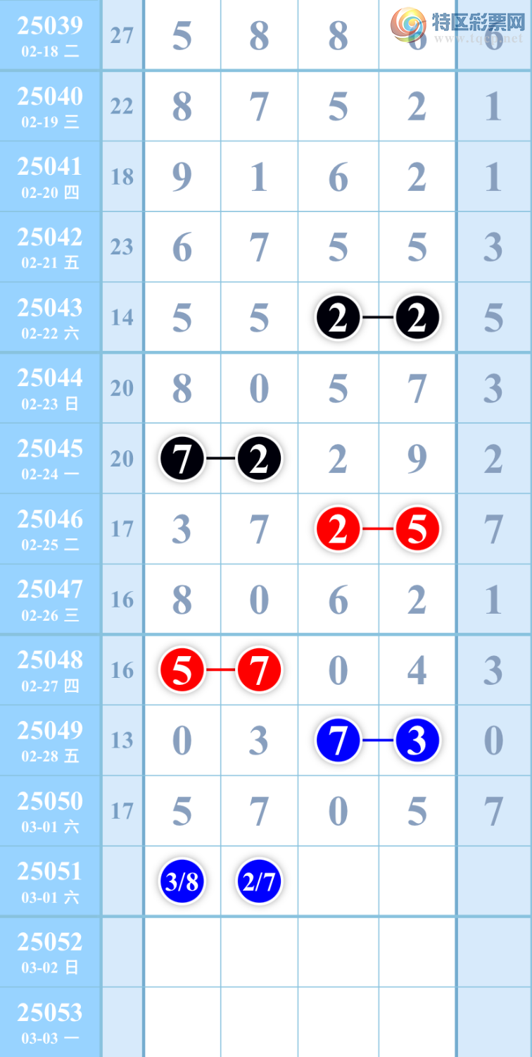 [������] 25051�ڣ���ͼ�桿����476 / ����:��������ͼ / ����ID:1013122