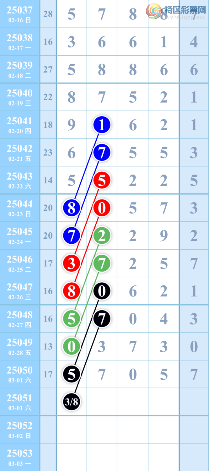 [������] 25051�ڣ���ͼ�桿����69 / ����:��������ͼ / ����ID:1013122