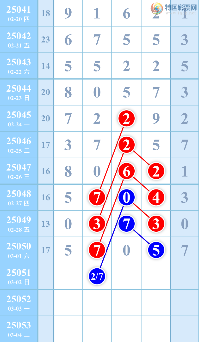 [������] 25051�ڣ���ͼ�桿����963 / ����:��������ͼ / ����ID:1013122