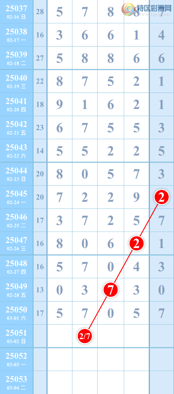 [������] 25051�ڣ���ͼ�桿����932 / ����:��������ͼ / ����ID:1013122