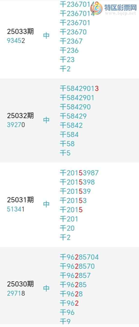 [] 25051ڣжͷڶͷ3У2725ڡͼ桿419 / :ž / ID:1013280