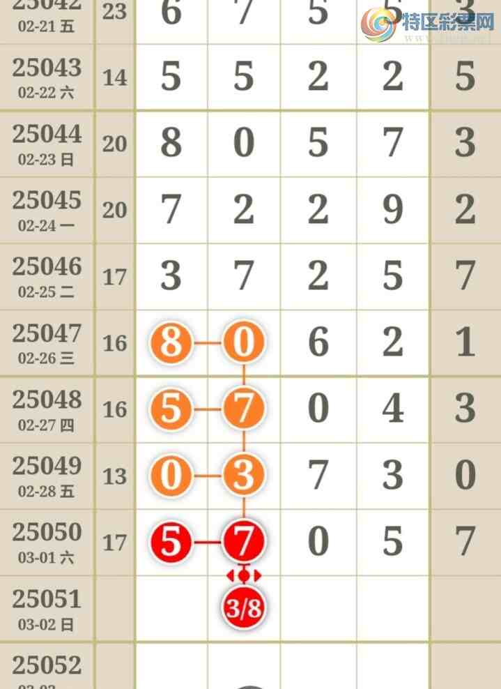 [] 25051ڣжͷڶͷ3У2725ڡͼ桿593 / :ž / ID:1013280