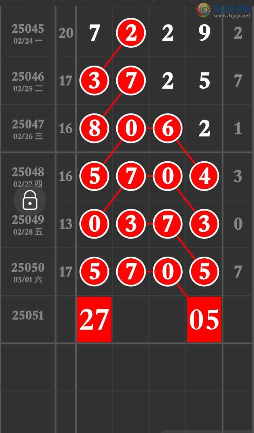 [������] 25051�ڣ����ڹ��ɴ���ϴ���������ڰ��մ�ͼ�桿762 / ����:�����۳� / ����ID:1013294