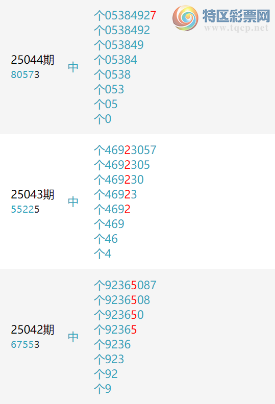 [������] 25063�ڣ�������㣬������¼���깥β���飡��ͼ�桿422 / ����:������¼ / ����ID:1020056
