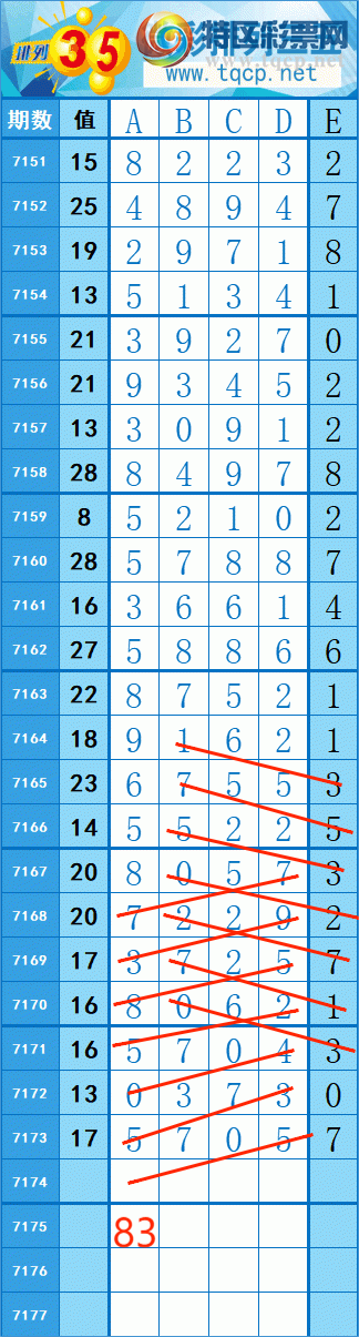 [������] 25051�ڣ�136��107 �� �� �ȡ�ͼ�桿413 / ����:�쳾����0 / ����ID:1013437