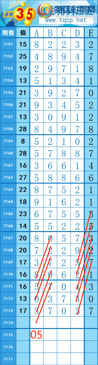 [������] 25051�ڣ�136��107 �� �� �ȡ�ͼ�桿603 / ����:�쳾����0 / ����ID:1013437