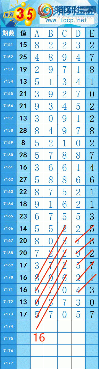 [������] 25051�ڣ�136��107 �� �� �ȡ�ͼ�桿865 / ����:�쳾����0 / ����ID:1013437