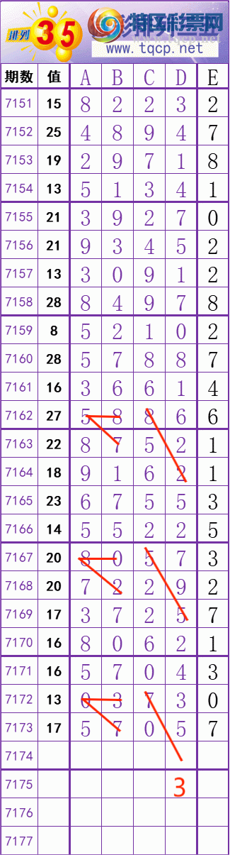 [������] 25051�ڣ� ���� �� �� �� �� ���Ͼ��� ��ͼ�桿935 / ����:��׼���� / ����ID:1013442