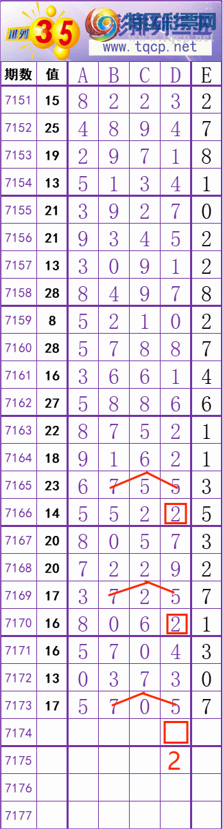 [������] 25051�ڣ� ���� �� �� �� �� ���Ͼ��� ��ͼ�桿64 / ����:��׼���� / ����ID:1013442