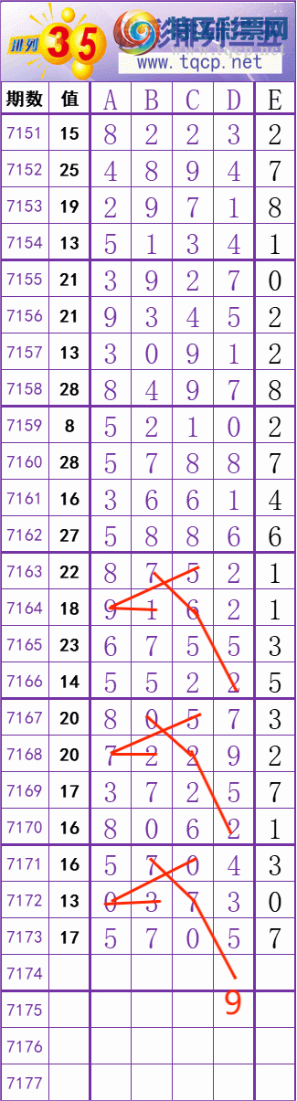 [������] 25051�ڣ� ���� �� �� �� �� ���Ͼ��� ��ͼ�桿990 / ����:��׼���� / ����ID:1013442