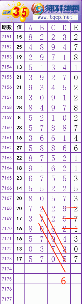 [������] 25051�ڣ� ���� �� �� �� �� ���Ͼ��� ��ͼ�桿672 / ����:��׼���� / ����ID:1013442