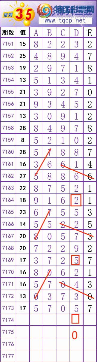 [������] 25051�ڣ� ���� �� �� �� �� ���Ͼ��� ��ͼ�桿478 / ����:��׼���� / ����ID:1013442