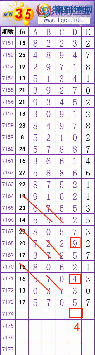 [������] 25051�ڣ� ���� �� �� �� �� ���Ͼ��� ��ͼ�桿282 / ����:��׼���� / ����ID:1013442