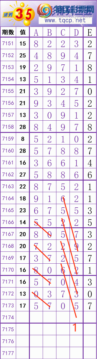 [������] 25051�ڣ� ���� �� �� �� �� ���Ͼ��� ��ͼ�桿664 / ����:��׼���� / ����ID:1013442