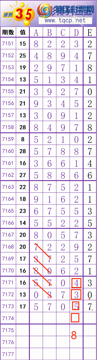 [������] 25051�ڣ� ���� �� �� �� �� ���Ͼ��� ��ͼ�桿717 / ����:��׼���� / ����ID:1013442