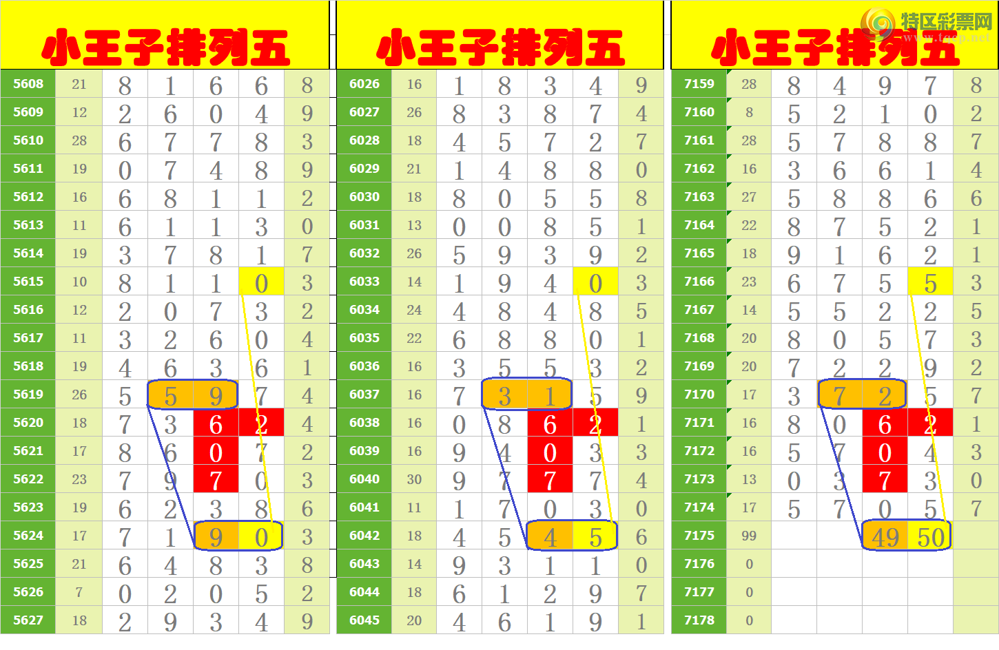 [������] 25051�ڣ���ңС����ͼ�棡407 / ����:A�wge���f39820 / ����ID:1013136