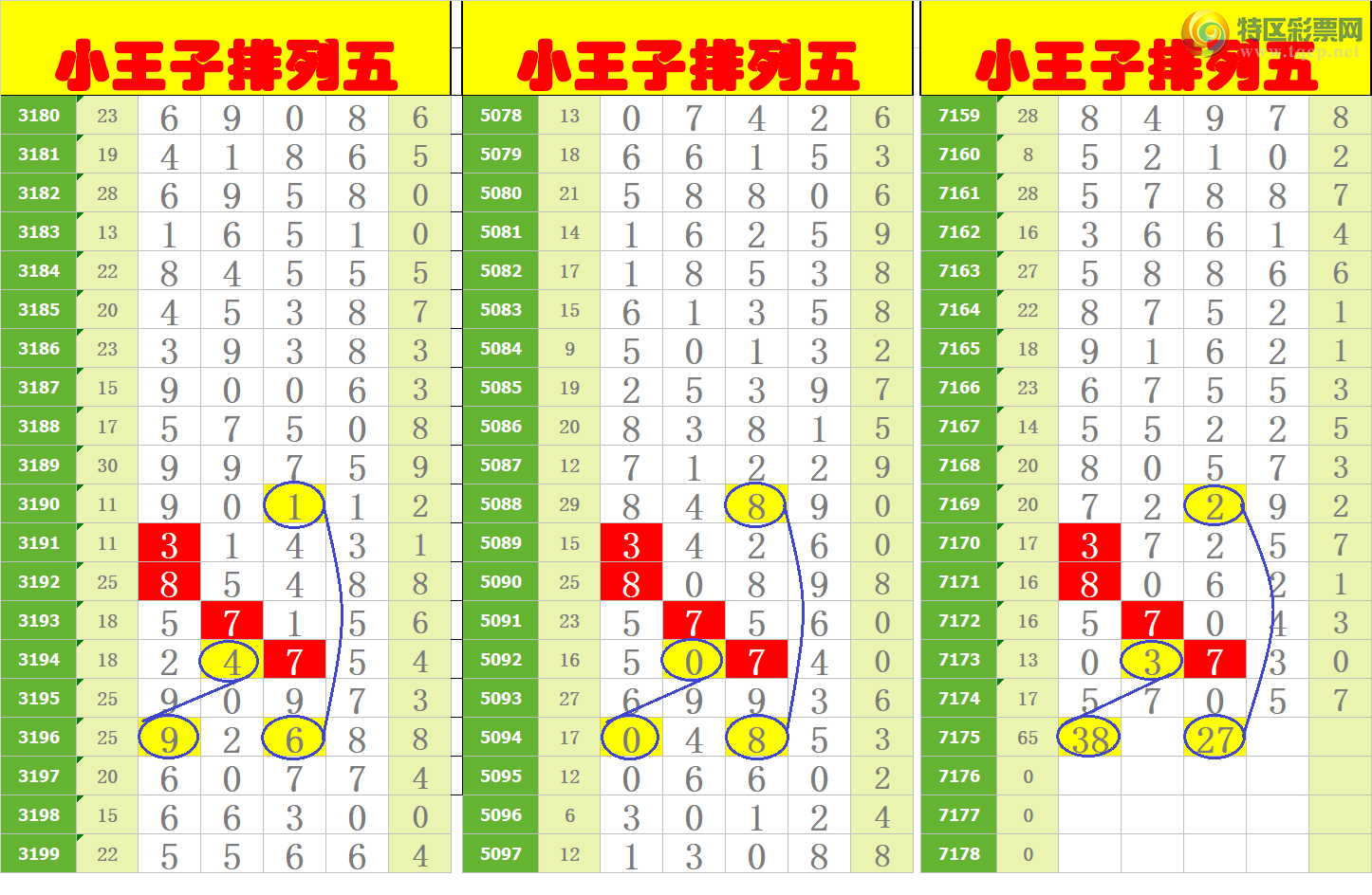 [������] 25051�ڣ���ңС����ͼ�棡892 / ����:A�wge���f39820 / ����ID:1013136