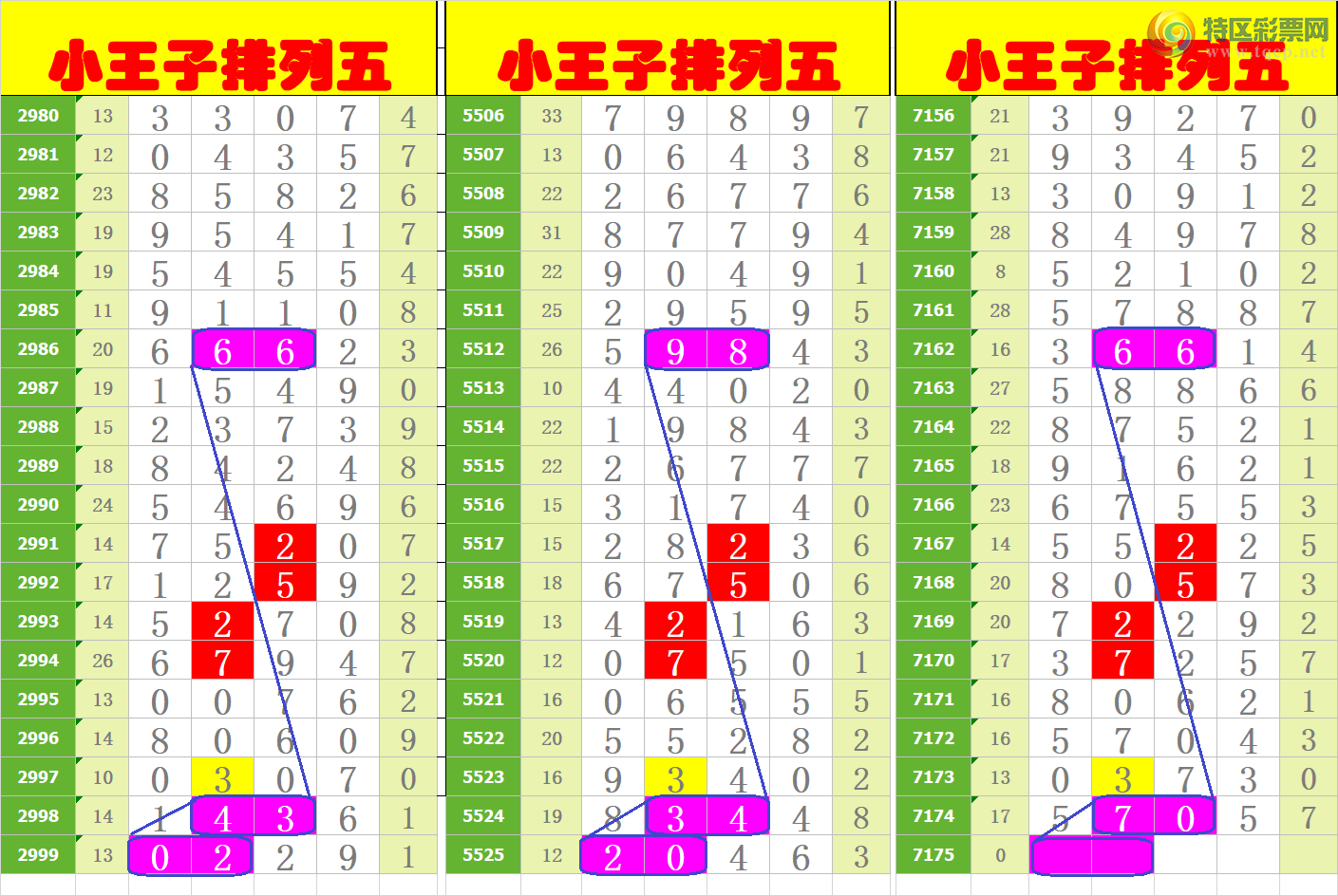 [������] 25051�ڣ���ңС����ͼ�棡412 / ����:A�wge���f39820 / ����ID:1013136