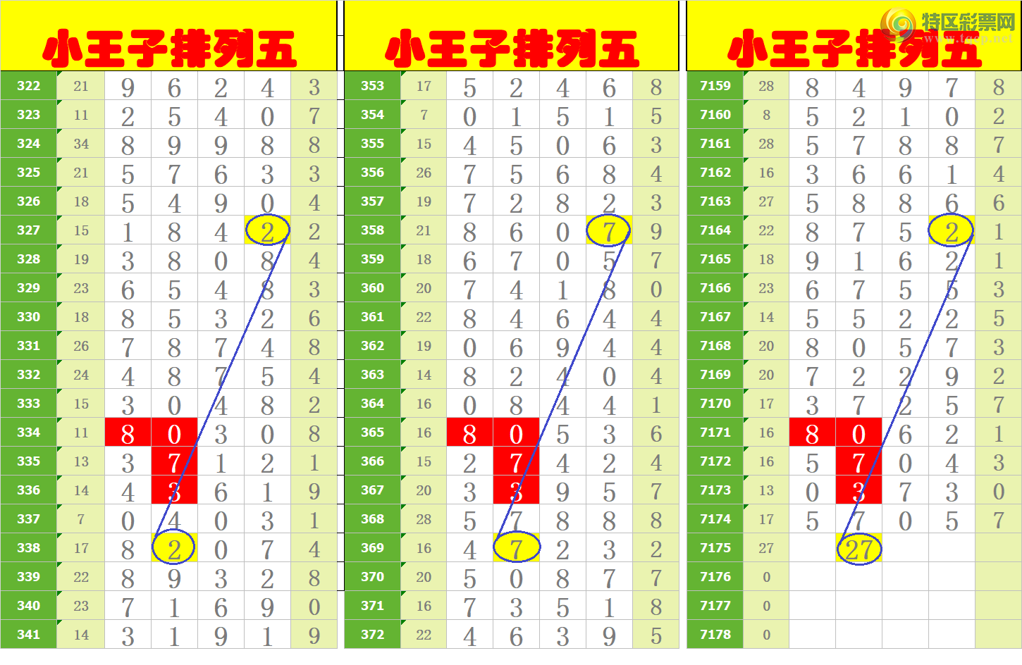 [������] 25051�ڣ���ңС����ͼ�棡161 / ����:A�wge���f39820 / ����ID:1013136