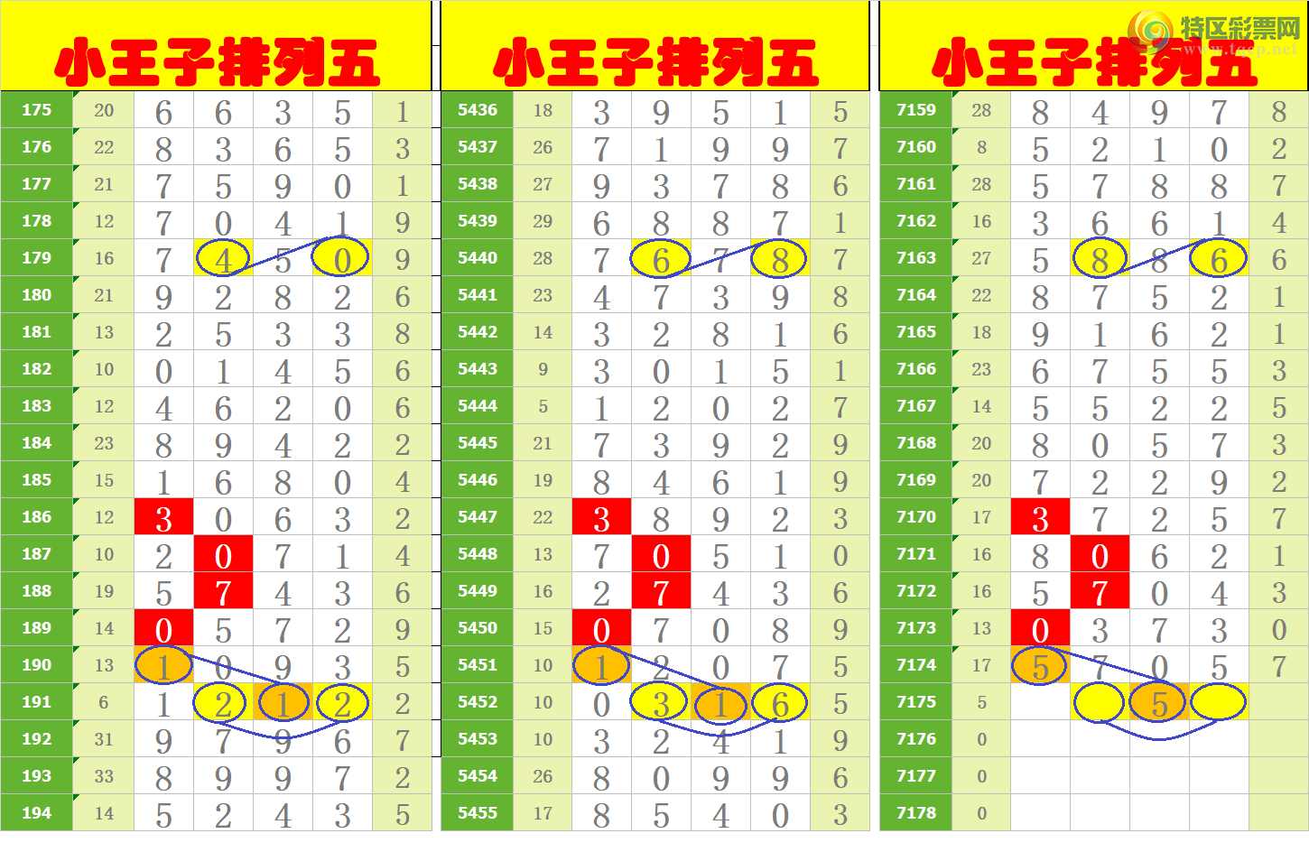 [������] 25051�ڣ���ңС����ͼ�棡908 / ����:A�wge���f39820 / ����ID:1013136