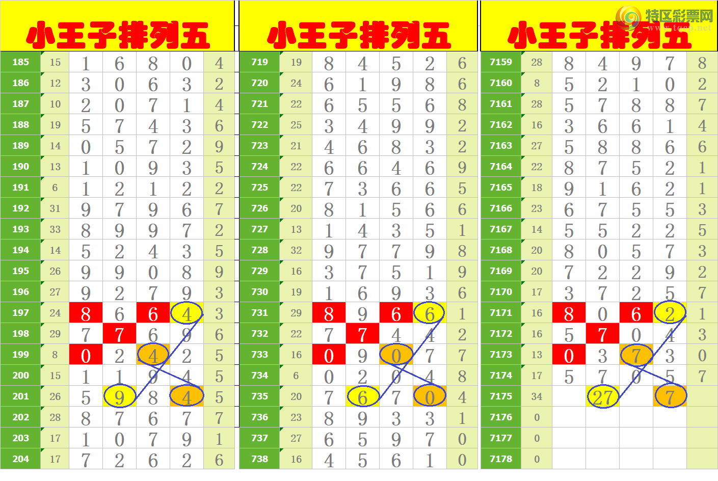 [������] 25051�ڣ���ңС����ͼ�棡912 / ����:A�wge���f39820 / ����ID:1013136