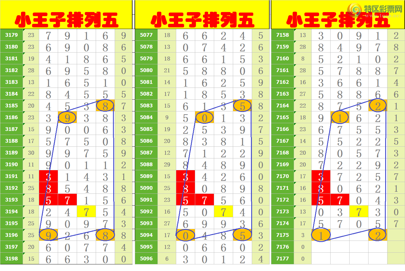 [������] 25051�ڣ���ңС����ͼ�棡920 / ����:A�wge���f39820 / ����ID:1013136
