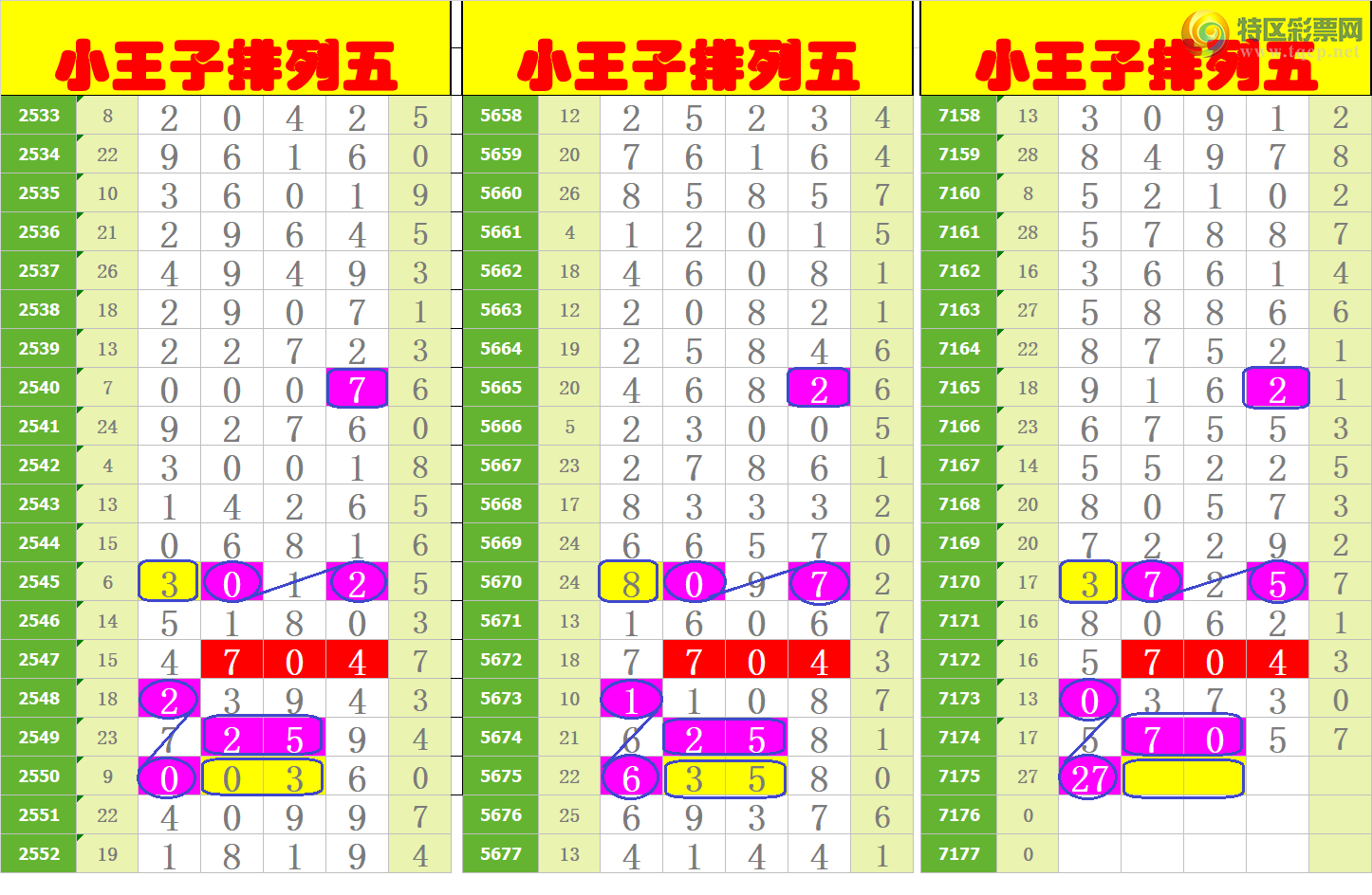 [������] 25051�ڣ���ңС����ͼ�棡32 / ����:A�wge���f39820 / ����ID:1013136