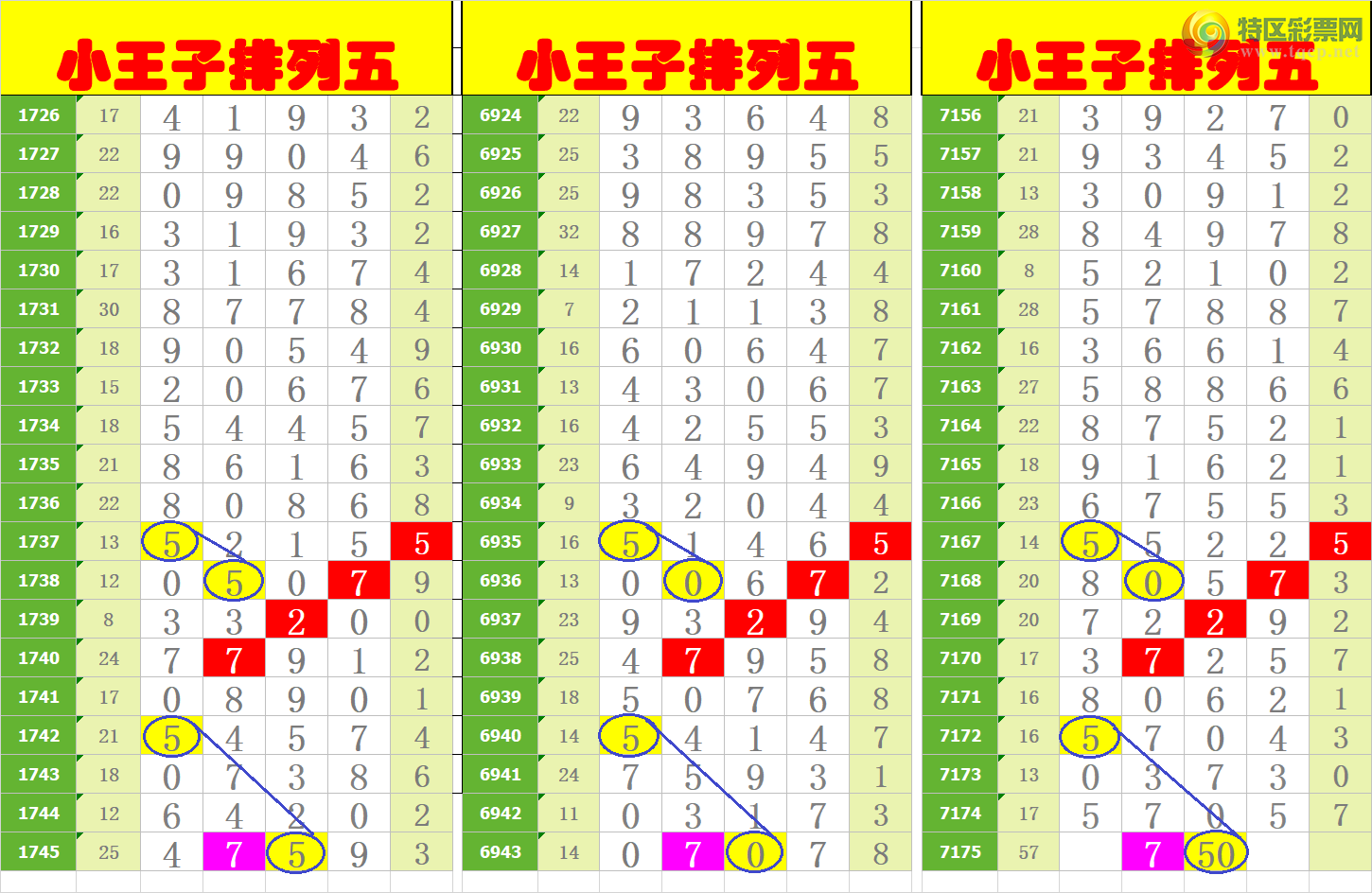 [������] 25051�ڣ���ңС����ͼ�棡420 / ����:A�wge���f39820 / ����ID:1013136