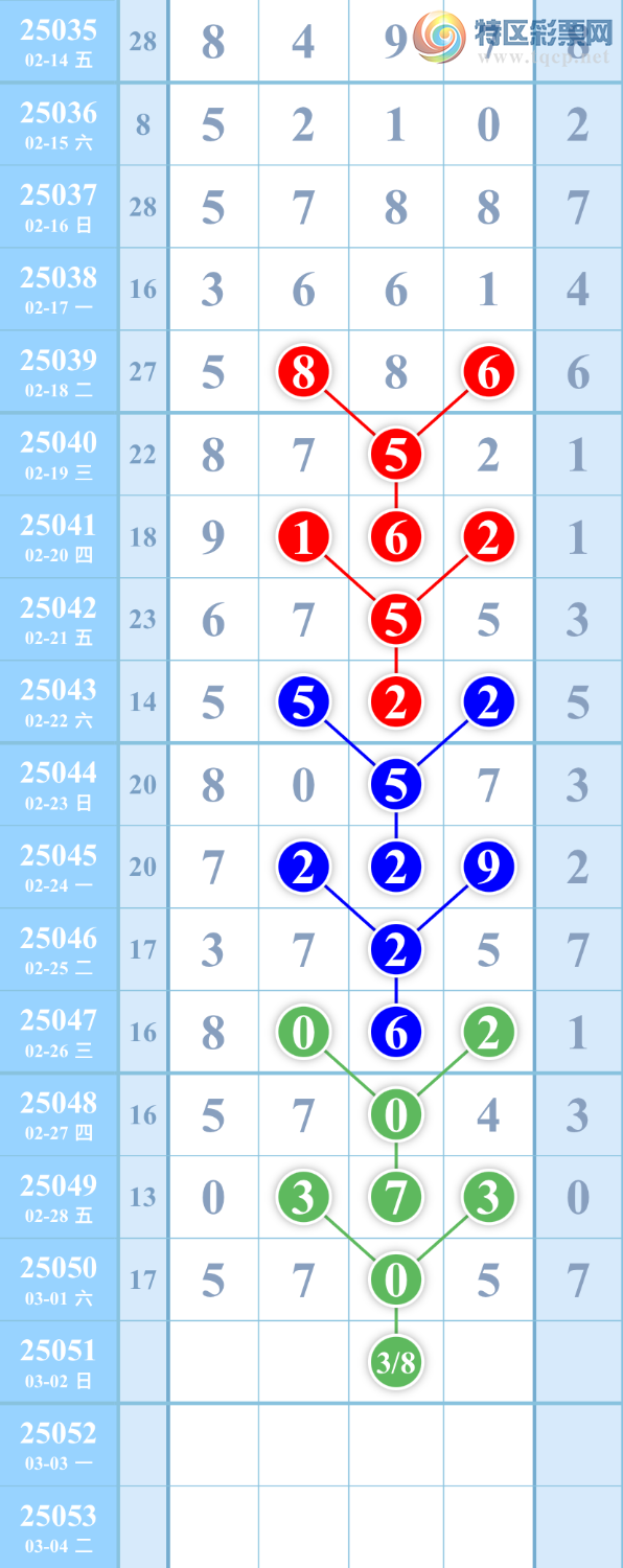 [������] 25051�ڣ���ͼ�桿����236 / ����:��������ͼ / ����ID:1013122