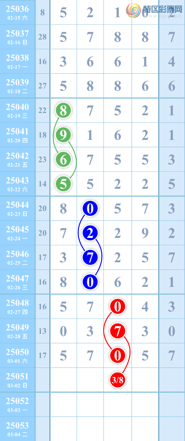 [������] 25051�ڣ���ͼ�桿����656 / ����:��������ͼ / ����ID:1013122