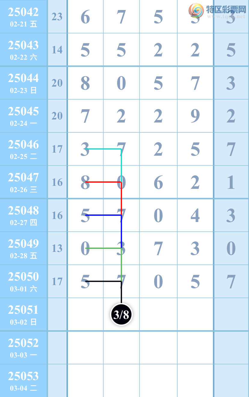 [������] 25051�ڣ���ͼ�桿����981 / ����:��������ͼ / ����ID:1013122