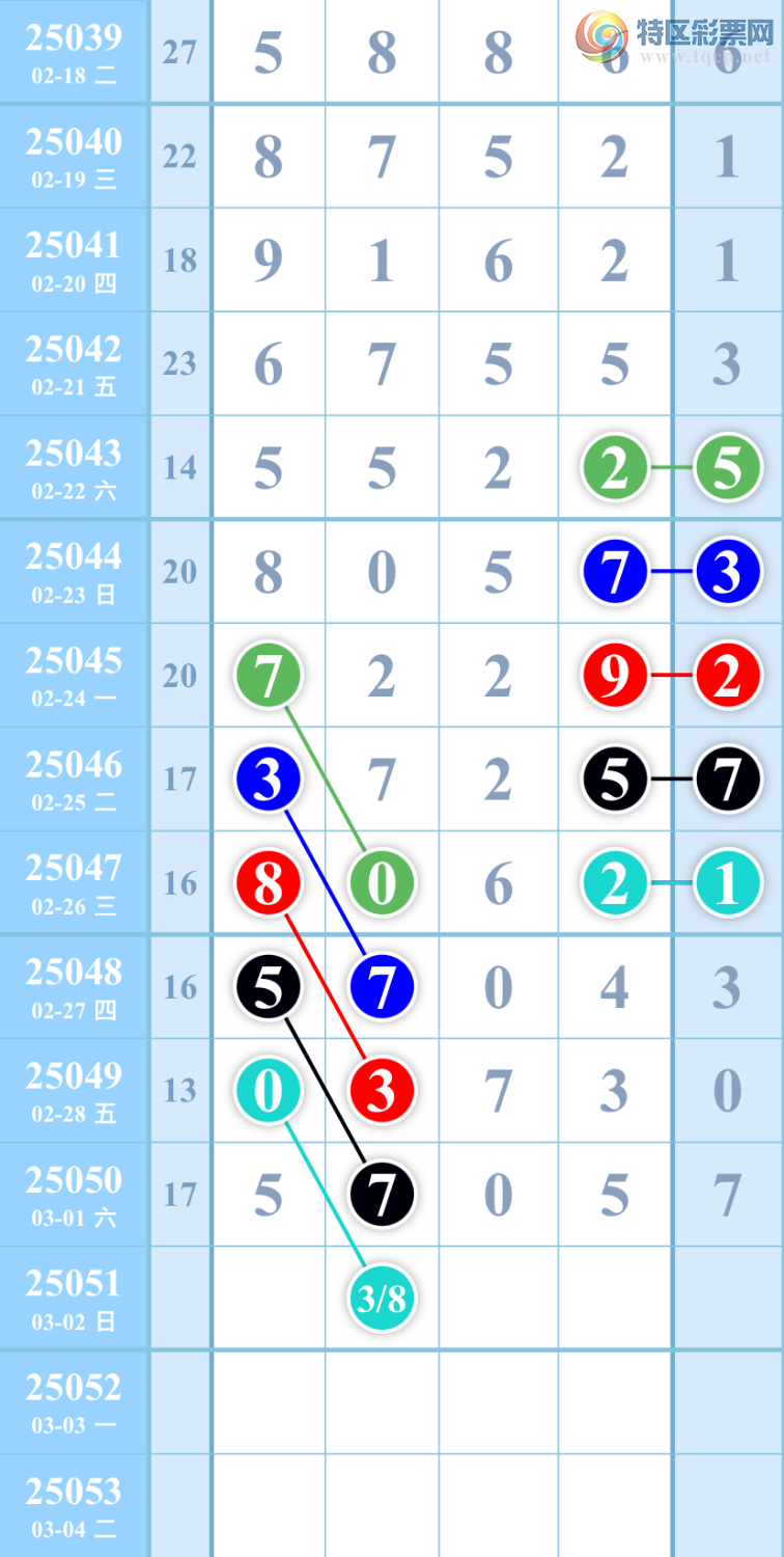 [������] 25051�ڣ���ͼ�桿����552 / ����:��������ͼ / ����ID:1013122