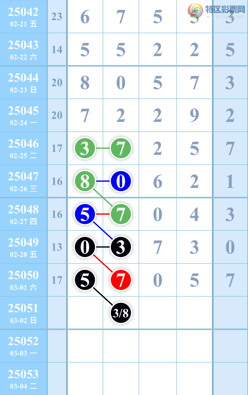 [������] 25051�ڣ���ͼ�桿����959 / ����:��������ͼ / ����ID:1013122