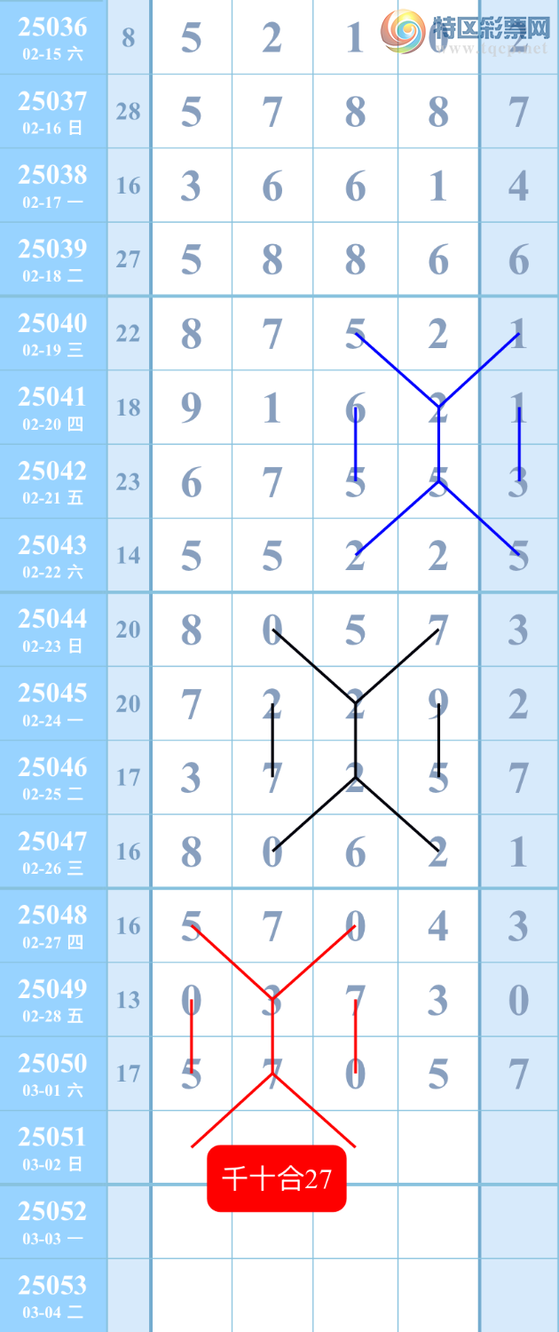 [������] 25051�ڣ���ͼ�桿����742 / ����:��������ͼ / ����ID:1013122
