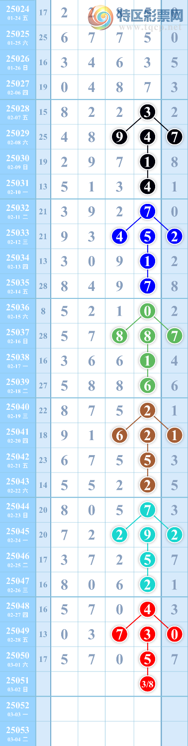 [������] 25051�ڣ���ͼ�桿����944 / ����:��������ͼ / ����ID:1013122