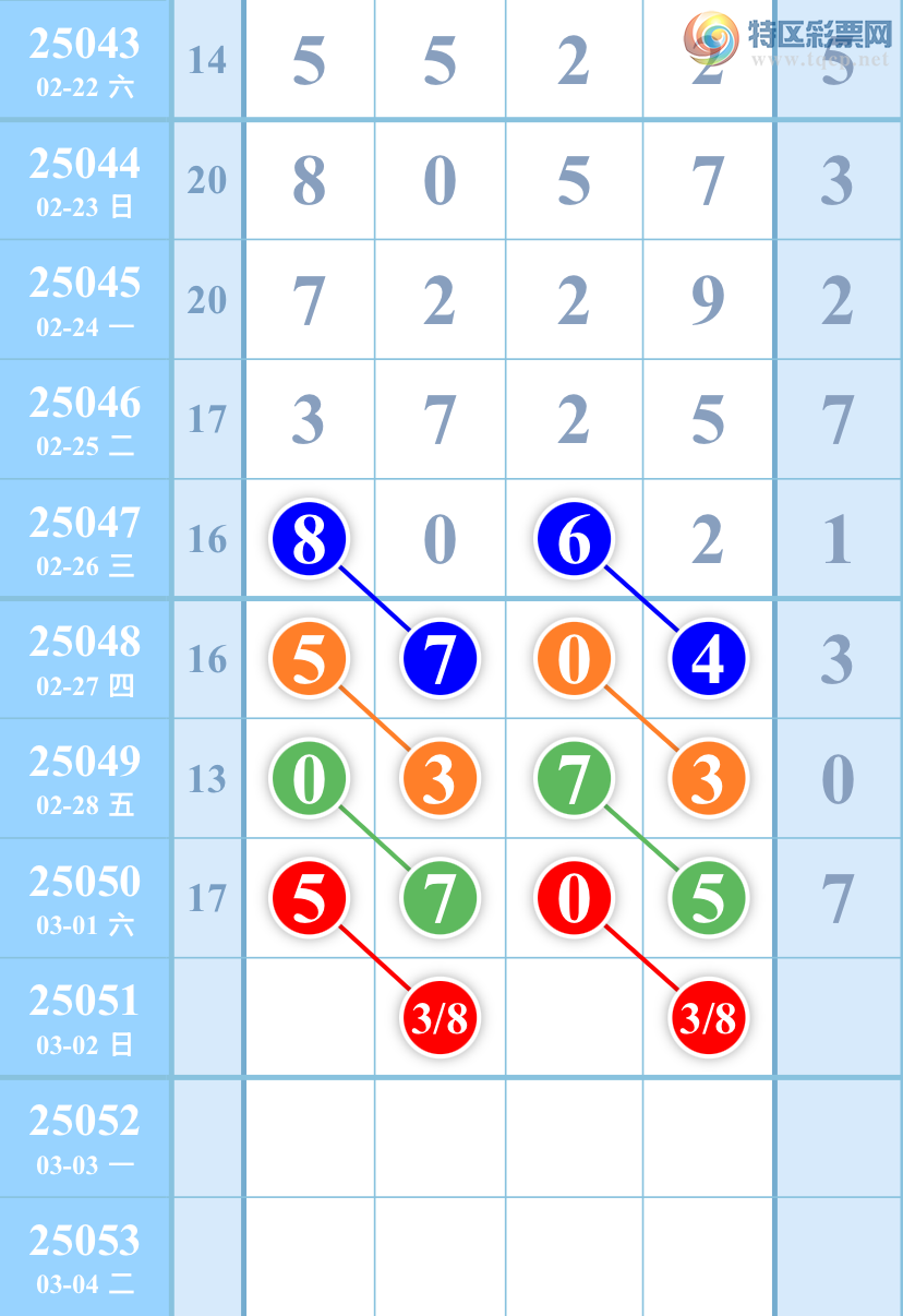 [������] 25051�ڣ���ͼ�桿����679 / ����:��������ͼ / ����ID:1013122