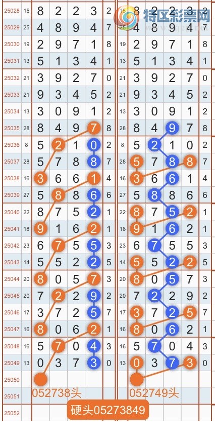 [������] 25051�ڣ�ר��ͷβ���ɣ�˫�涨ͷ��β��{������˳}��ͼ�桿228 / ����:������˳ / ����ID:1013523