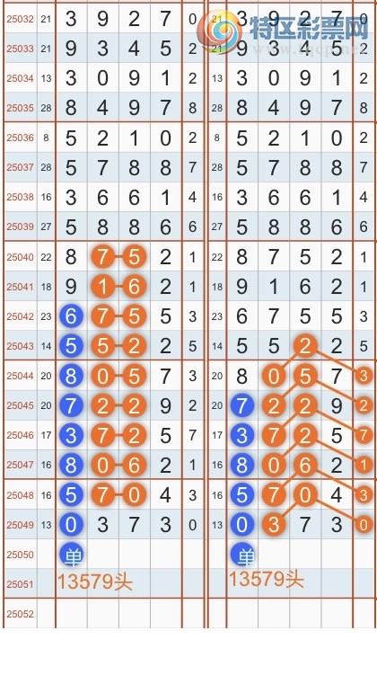 [������] 25051�ڣ�ר��ͷβ���ɣ�˫�涨ͷ��β��{������˳}��ͼ�桿509 / ����:������˳ / ����ID:1013523