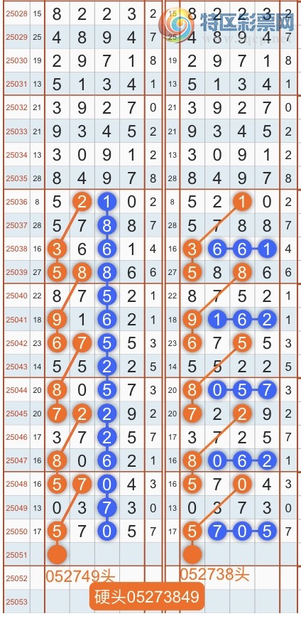 [������] 25051�ڣ�ר��ͷβ���ɣ�˫�涨ͷ��β��{������˳}��ͼ�桿606 / ����:������˳ / ����ID:1013523
