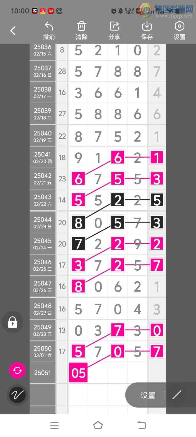 [������] 2551�ڣ����ڵ���һ��λ�á�ͼ�桿220 / ����:����ʤ���� / ����ID:1013130