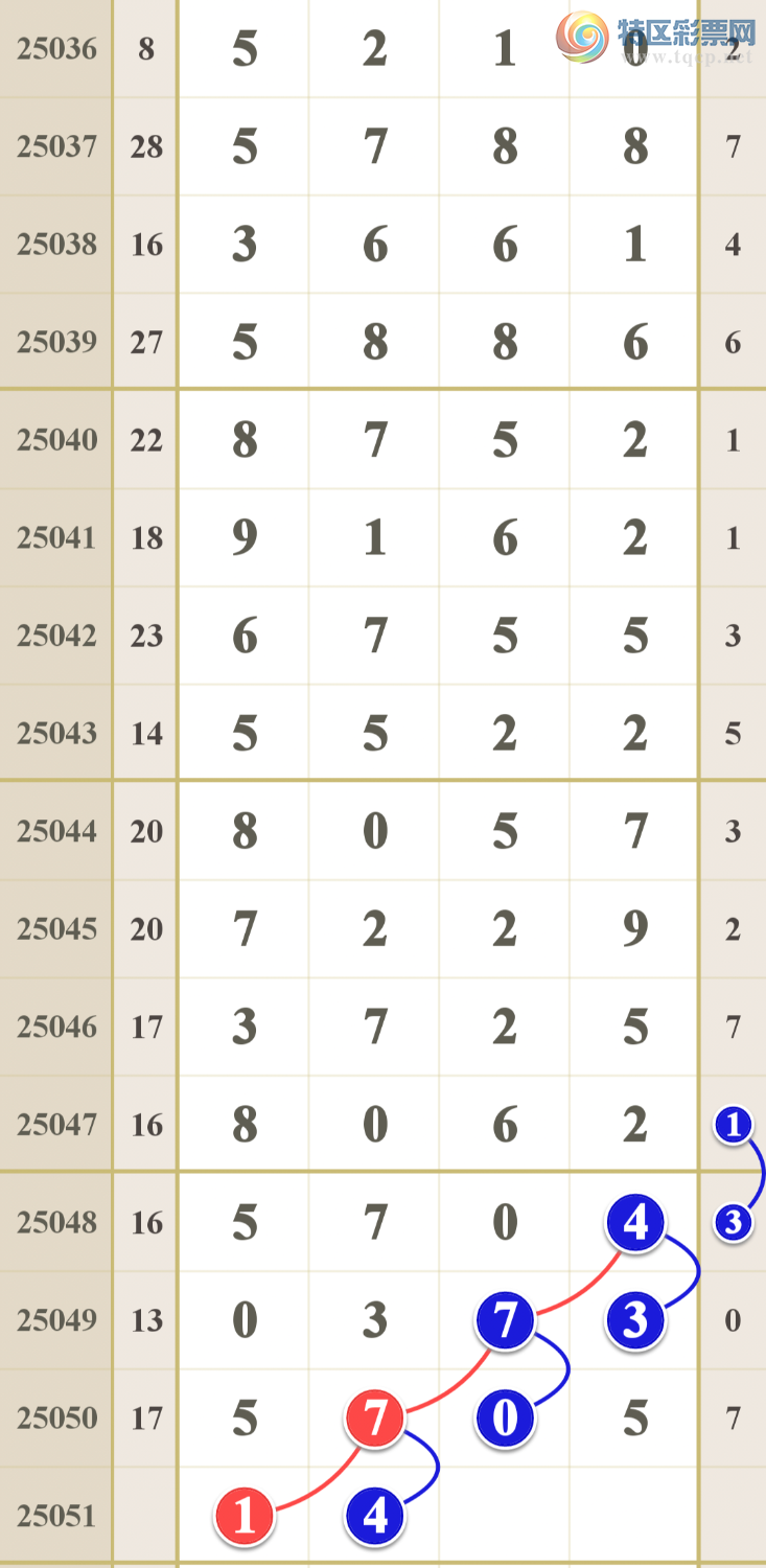 [������] 25051�ڣ�����ǧ�𣩾�ѡ����һ���롾ͼ�桿837 / ����:����ma26495 / ����ID:1013265