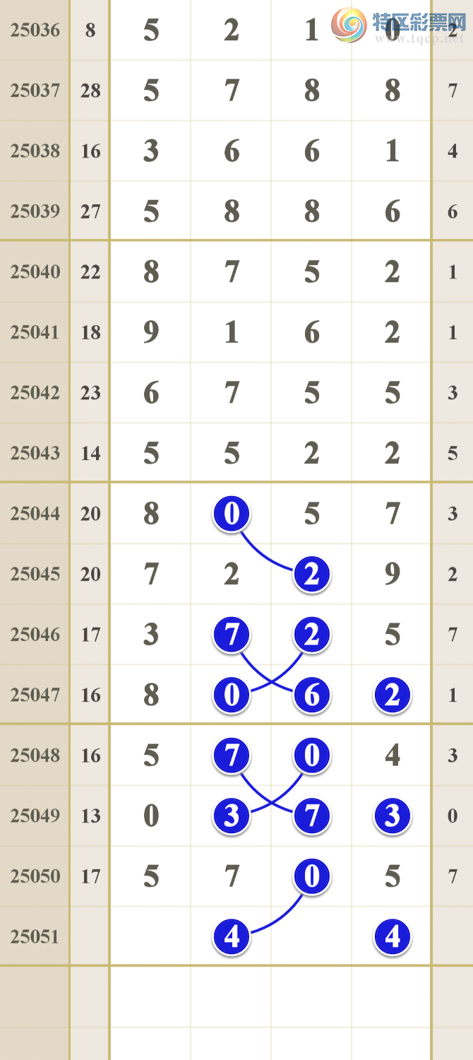 [������] 25051�ڣ�����ǧ�𣩾�ѡ����һ���롾ͼ�桿683 / ����:����ma26495 / ����ID:1013265