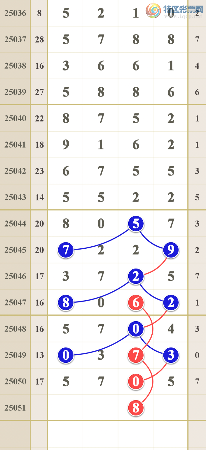 [������] 25051�ڣ�����ǧ�𣩾�ѡ����һ���롾ͼ�桿585 / ����:����ma26495 / ����ID:1013265