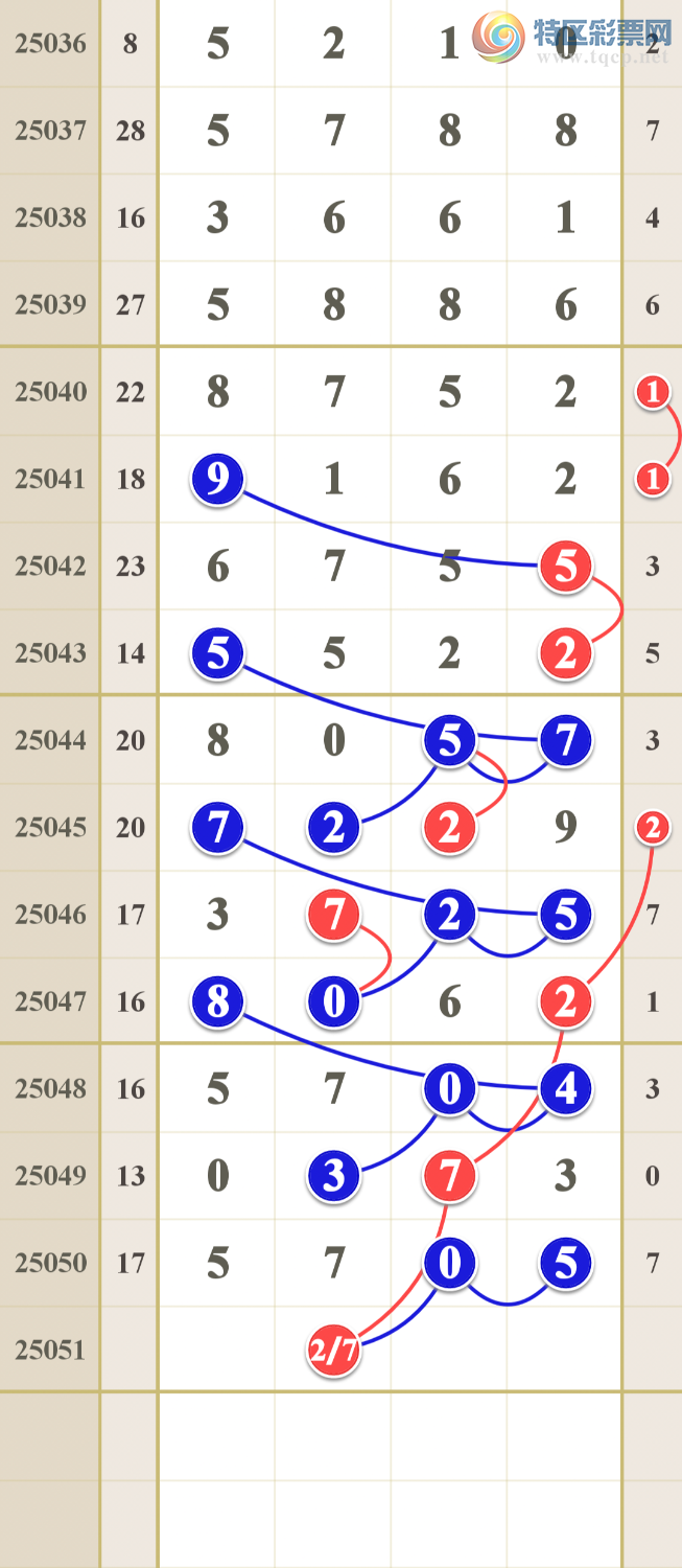 [������] 25051�ڣ�����ǧ�𣩾�ѡ����һ���롾ͼ�桿988 / ����:����ma26495 / ����ID:1013265