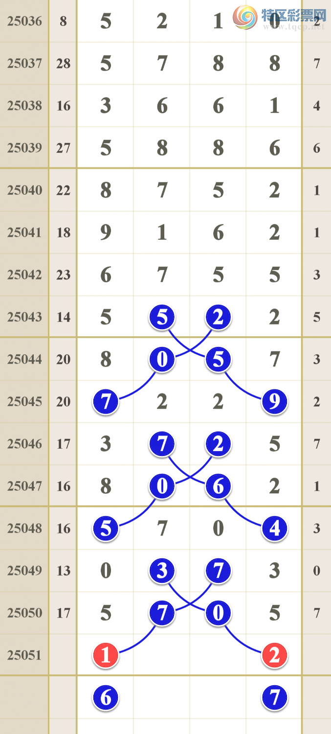 [������] 25051�ڣ�����ǧ�𣩾�ѡ����һ���롾ͼ�桿75 / ����:����ma26495 / ����ID:1013265