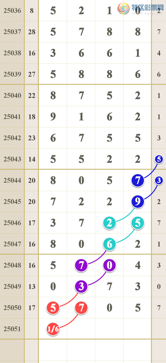 [������] 25051�ڣ�����ǧ�𣩾�ѡ����һ���롾ͼ�桿62 / ����:����ma26495 / ����ID:1013265