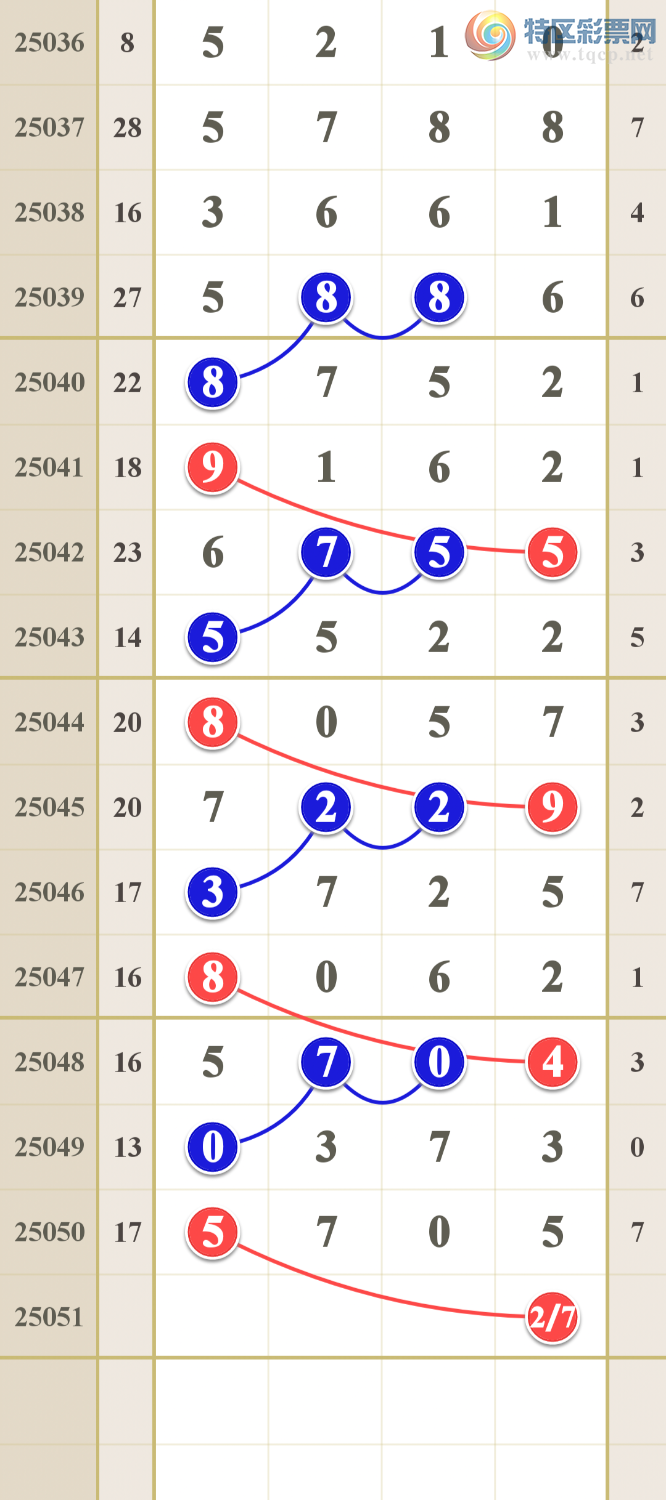 [������] 25051�ڣ�����ǧ�𣩾�ѡ����һ���롾ͼ�桿270 / ����:����ma26495 / ����ID:1013265