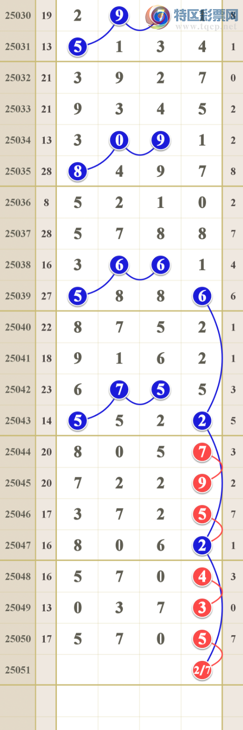 [������] 25051�ڣ�����ǧ�𣩾�ѡ����һ���롾ͼ�桿396 / ����:����ma26495 / ����ID:1013265