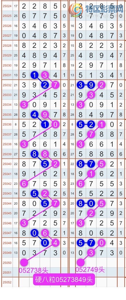 [������] 25051�ڣ�����ɱͷβ������˫��ͷβ���� {��������}��ͼ�桿544 / ����:�������� / ����ID:1013526