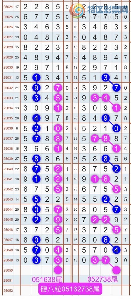 [������] 25051�ڣ�����ɱͷβ������˫��ͷβ���� {��������}��ͼ�桿828 / ����:�������� / ����ID:1013526